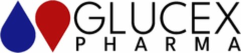 GLUCEX PHARMA Logo (DPMA, 04/17/2023)