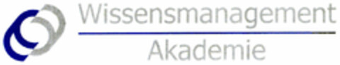 Wissensmanagement Akademie Logo (DPMA, 03.11.1999)