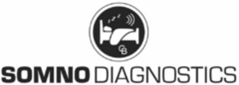 SOMNODIAGNOSTICS Logo (DPMA, 24.08.2020)