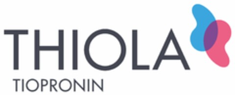 THIOLA TIOPRONIN Logo (DPMA, 01.11.2023)