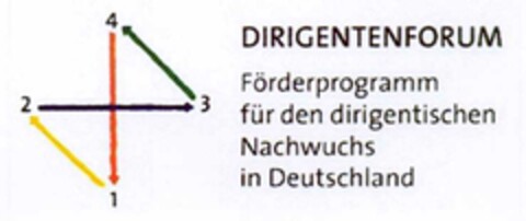 DIRIGENTENFORUM Förderprogramm für den dirigentischen Nachwuchs in Deutschland Logo (DPMA, 08.04.2003)