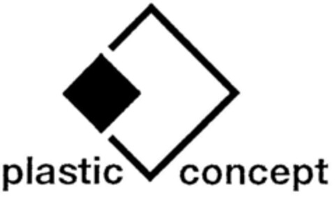 plastic concept Logo (DPMA, 01.08.1997)