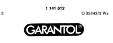 GARANTOL Logo (DPMA, 20.08.1988)