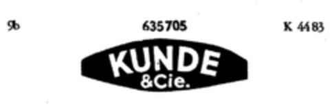 KUNDE & Cie. Logo (DPMA, 21.04.1952)