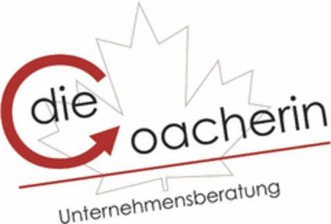 die Coacherin Unternehmensberatung Logo (DPMA, 03.08.2022)