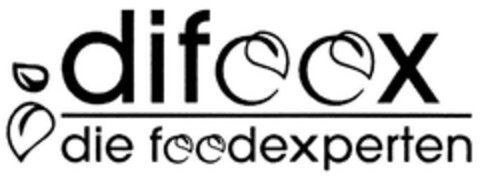 difoox die foodexperten Logo (DPMA, 04/27/2016)