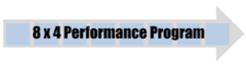 8 x 4 Performance Program Logo (DPMA, 18.05.2021)