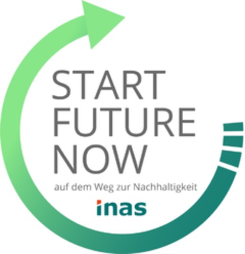 START FUTURE NOW auf dem Weg zur Nachhaltigkeit inas Logo (DPMA, 01.06.2021)