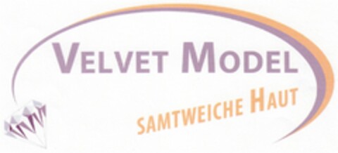 VELVET MODEL SAMTWEICHE HAUT Logo (DPMA, 26.11.2009)