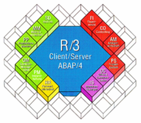 R/3 Client Server ABAP/4 Logo (DPMA, 08/04/1993)