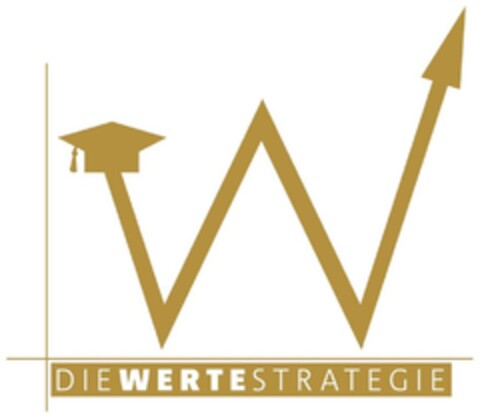 W DIE WERTESTRATEGIE Logo (DPMA, 05/26/2014)