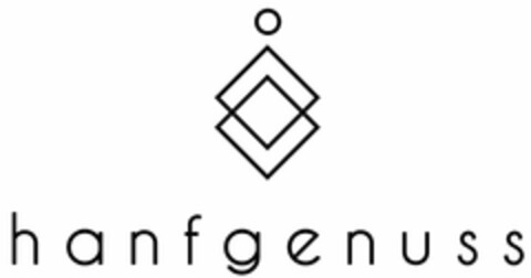 hanfgenuss Logo (DPMA, 11/04/2022)