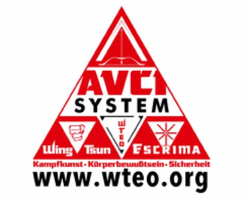 AVCI SYSTEM Wing Tsun ESCRIMA Kampfkunst · Körperbewußtsein · Sicherheit www.wteo.org Logo (DPMA, 15.06.2023)