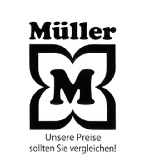 Müller M Unsere Preise sollten Sie vergleichen! Logo (DPMA, 08/12/2010)