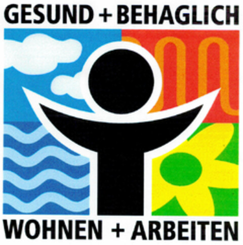 GESUND+BEHAGLICH WOHNEN+ARBEITEN Logo (DPMA, 12/07/1999)