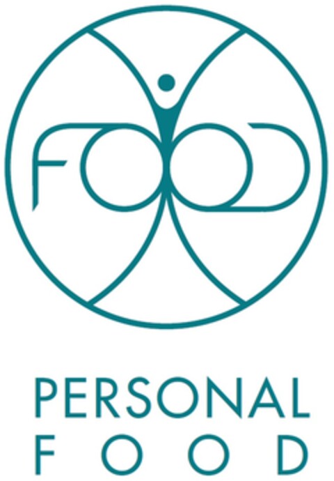 PERSONAL F O O D Logo (DPMA, 30.11.2014)