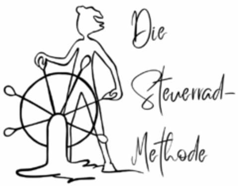 Die Steuerrad-Methode Logo (DPMA, 30.06.2022)