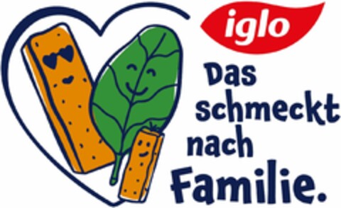 iglo Das schmeckt nach Familie. Logo (DPMA, 06.03.2023)