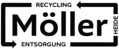 RECYCLING Möller ENTSORGUNG HEIDE Logo (DPMA, 06/26/2024)