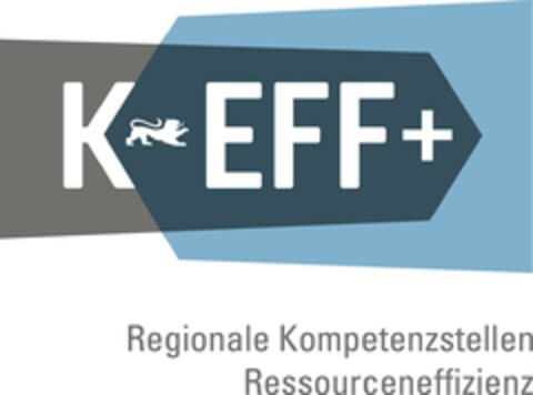 KEFF+ Regionale Kompetenzstellen Ressourceneffizienz Logo (DPMA, 29.08.2022)