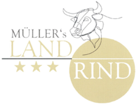 MÜLLER's LAND RIND Logo (DPMA, 23.07.2021)