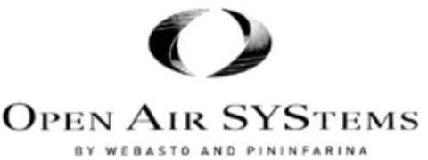 OPEN AIR SYSTEMS BY WEBASTO AND PININFARINA Logo (DPMA, 26.02.2002)