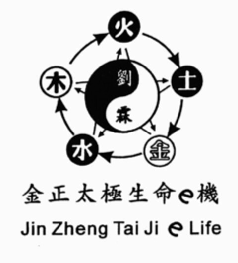 Jin Zheng Tai Ji e Life Logo (DPMA, 22.12.2004)