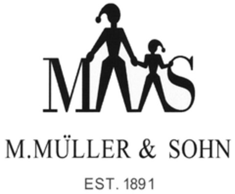 M.MÜLLER & SOHN EST. 1891 Logo (DPMA, 07.04.2016)