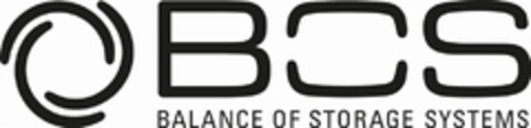 BOS BALANCE OF STORAGE SYSTEMS Logo (DPMA, 02/08/2017)