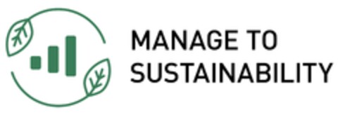 MANAGE TO SUSTAINABILITY Logo (DPMA, 02/03/2023)