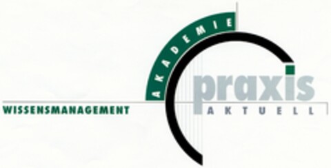 AKADEMIE praxis WISSENSMANAGEMENT AKTUELL Logo (DPMA, 06.08.2003)