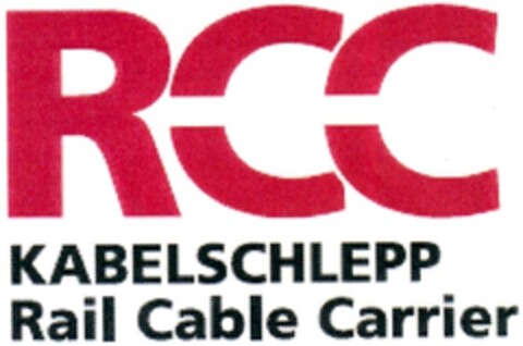 RCC KABELSCHLEPP Rail Cable Carrier Logo (DPMA, 07.09.2007)