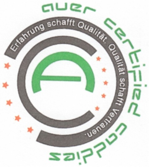 auer certified caddies Erfahrung Logo (DPMA, 10/26/2009)