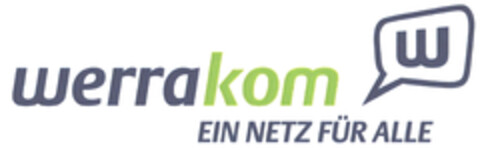 werrakom EIN NETZ FÜR ALLE Logo (DPMA, 05/16/2019)