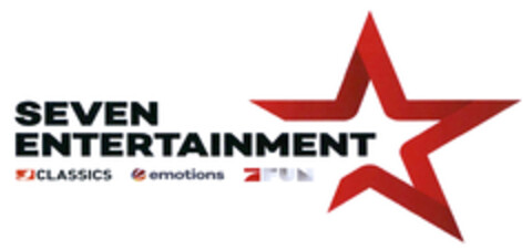 SEVEN ENTERTAINMENT CLASSICS emotions FUN Logo (DPMA, 10/22/2020)