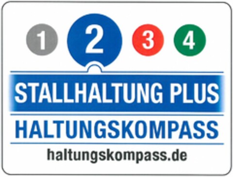 STALLHALTUNG PLUS HALTUNGSKOMPASS Logo (DPMA, 29.07.2019)