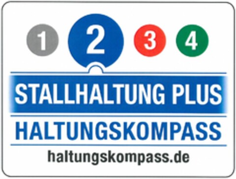 STALLHALTUNG PLUS HALTUNGSKOMPASS Logo (DPMA, 07/29/2019)