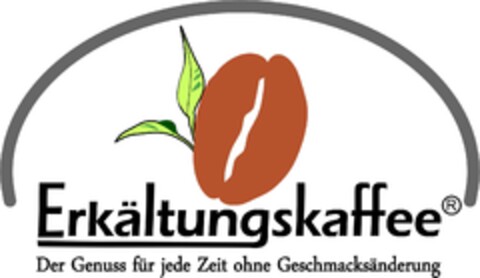 Erkältungskaffee Logo (DPMA, 04.09.2019)