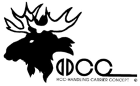 HCC-HANDLING CARRIER CONCEPT Logo (DPMA, 20.01.1998)