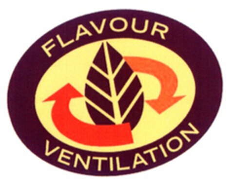 FLAVOUR VENTILATION Logo (DPMA, 27.07.2005)