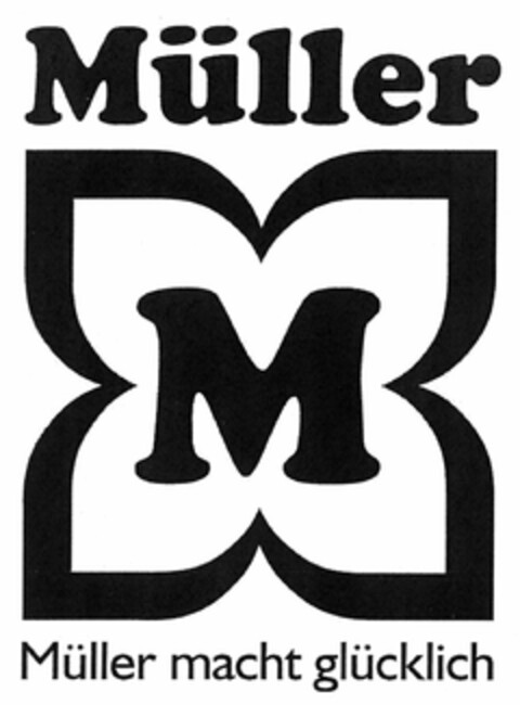 Müller M Müller macht glücklich Logo (DPMA, 13.01.2006)