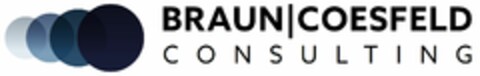 BRAUN|COESFELD CONSULTING Logo (DPMA, 21.12.2022)