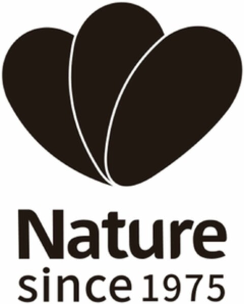 Nature since 1975 Logo (DPMA, 23.01.2024)