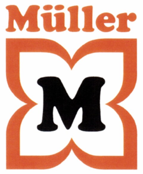 Müller Logo (DPMA, 23.08.2014)
