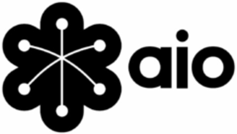 aio Logo (DPMA, 03/20/2023)