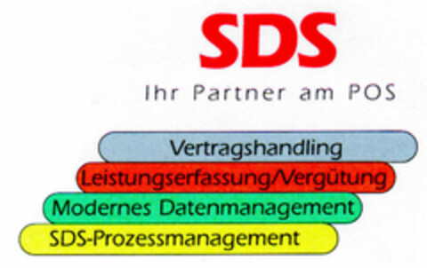 SDS Ihr Partner am POS Logo (DPMA, 18.09.2001)