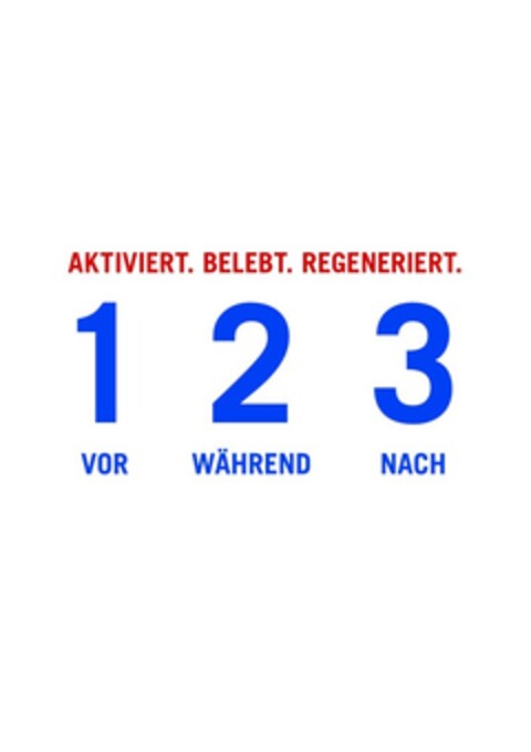 AKTIVIERT. BELEBT. REGENERIERT. 1 2 3 VOR WÄHREND NACH Logo (DPMA, 21.07.2016)