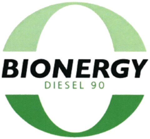 BIONERGY DIESEL 90 Logo (DPMA, 23.03.2023)