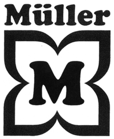 Müller Logo (DPMA, 04.04.2007)