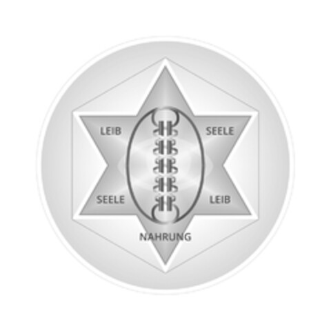 Nahrung Leib Seele Logo (DPMA, 11/07/2017)